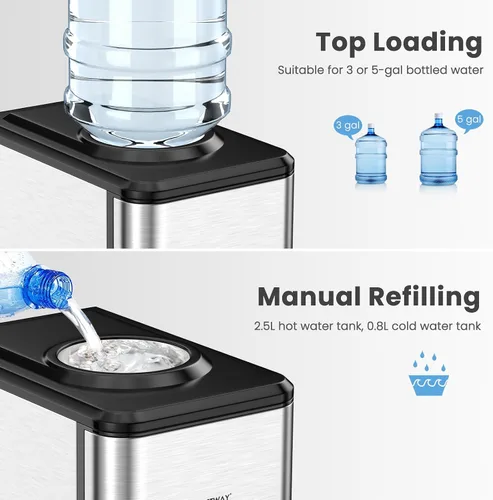 Vista 4 de COSTWAY Dispensador de agua con máquina de hielo, capacidad para botella de 3 a 5 galones, máquina enfriadora de agua fría caliente de carga