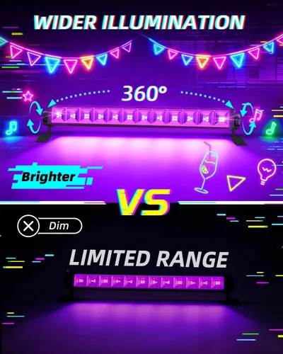 Vista 2 de Barra de Luz Negra de 40W, Luz Negra LED con Cable de 6 Pies e Interruptor, Luces Negras para Fiesta Fluorescente, Halloween, Cumpleaños, Pintura