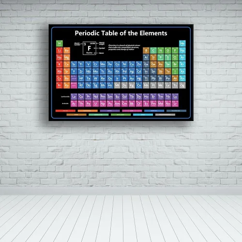 Vista 2 de Tabla Periódica Educativa de los Elementos, Póster Científico de Pared, Elementos Químicos Codificados por Colores, para Aprendizaje de Química