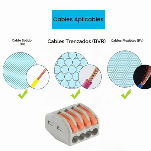 Vista 5 de 50 conectores de palanca, tuercas de combinación de 2 conductores, conectores de cable compactos, terminal de conexión rápida 28-12 AWG adecuado