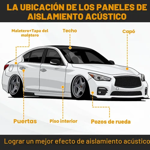 Vista 6 de Material de muerte de sonido de 80 mil para automóviles, alfombrilla de amortiguación de sonido de automóvil de 36 pies cuadrados, amortiguador