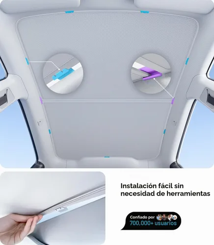 Vista 6 de Wigoo Para Tesla Model Y Juniper Accesorios Parasol Techo, Interior Gris