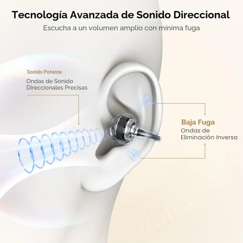 Vista 4 de EarFun Auriculares con clip abierto, auriculares inalámbricos con clip