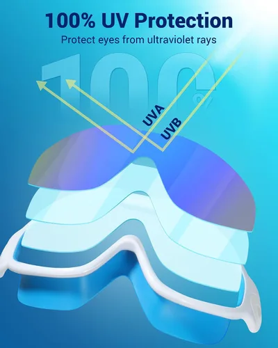 Vista 2 de Freela 2 Pack Swim Goggles for Adult Men Women,180°Wide Vision Anti-fog UV Protection No Leak Clear Swimming Goggles