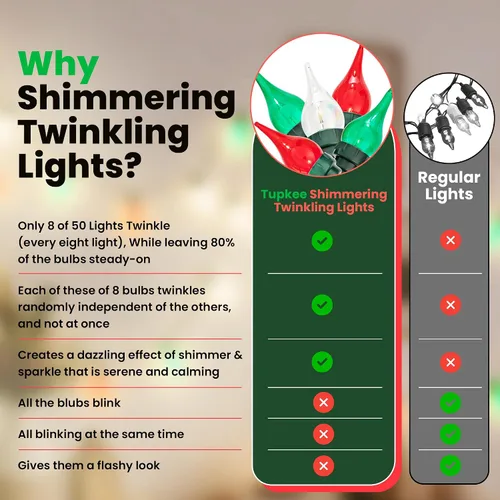Vista 3 de Juego de luces centelleantes y parpadeantes de Navidad con punta de llama - 8 de 50 luces parpadeantes – 50 bombillas mini rojas, verdes
