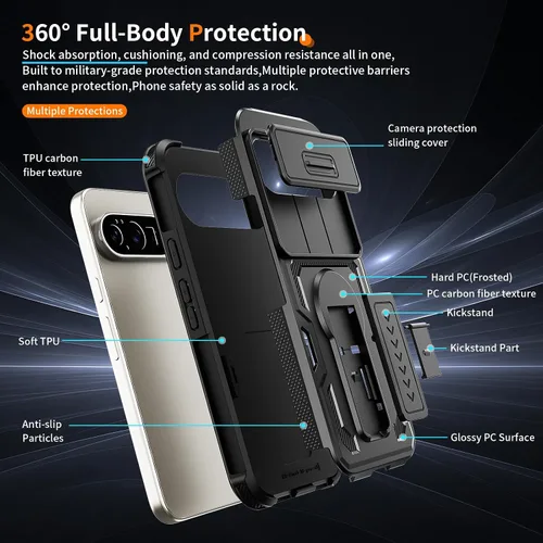 Vista 6 de Lanhiem Funda para Google Pixel 11 Pro XL / 10 Pro XL con protector de pantalla de privacidad, cubierta deslizante para cámara deslizante, cubierta