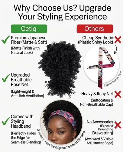 Vista 7 de Cola de caballo con cordón para mujeres negras Afro Puff Cola de caballo con cordón con flequillo Cola de caballo corta crespa y rizada Moño cola