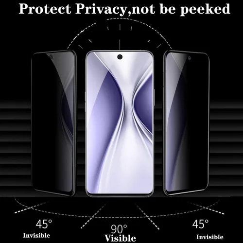 Vista 2 de Paquete de 2 protectores de pantalla de privacidad diseñados para Motorola G 5G 2022, vidrio templado de privacidad antiespía para Motorola Moto G