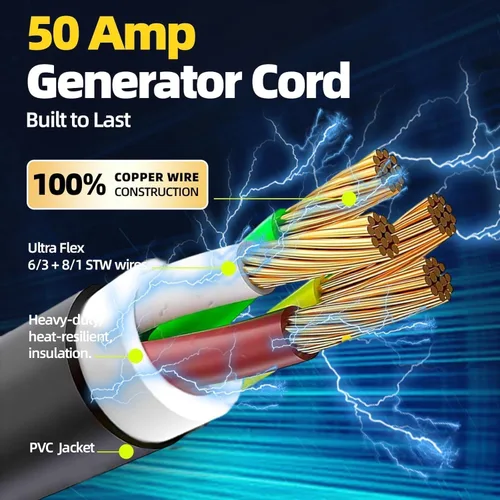 Vista 3 de Cable de extensión de generador de 50 amperios, cable de alimentación resistente de 13 pies 14-50P a SS2-50R para RV, interruptor de transferencia