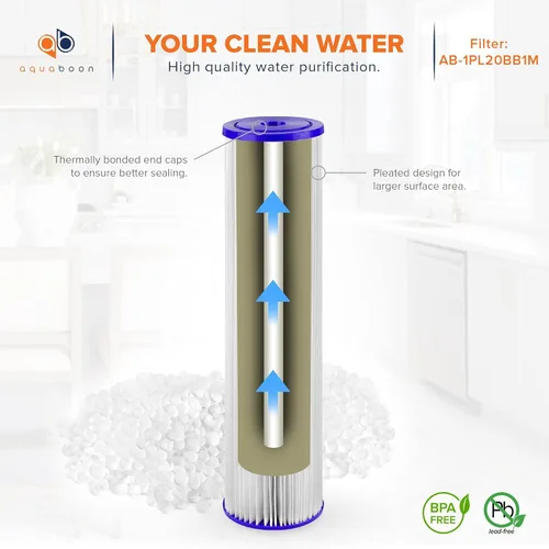 Vista 5 de Aquaboon Cartucho de filtro de agua de sedimento plisado para toda la casa, 1 micrón, repuesto de filtro de pozo de 20 x 4.5 pulgadas, compatible
