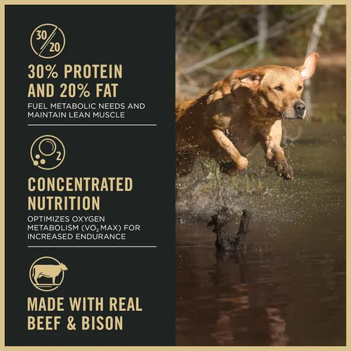 Vista 2 de Purina Pro Plan Sport Performance 30/20 - Alimento seco para perros con fórmula de carne de res y bisonte, bolsa de 6 libras
