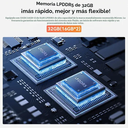 Vista 3 de Beelink EQR7 Mini PC, AMD Ryzen 7 7735U 8C/16T, 16G LPDDR5 RAM 500G SSD