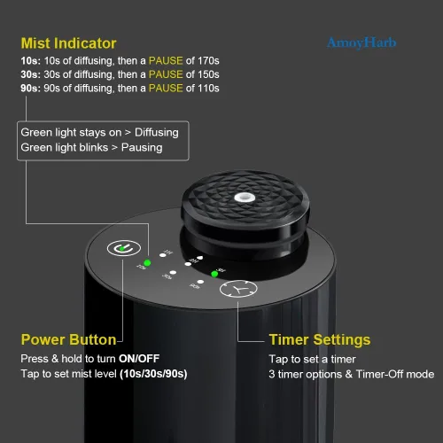 Vista 4 de Difusor de aceite esencial sin agua con capacidad de 0.7 fl oz, difusores inalámbricos con 3 niveles de niebla y temporizadores para oficina en casa