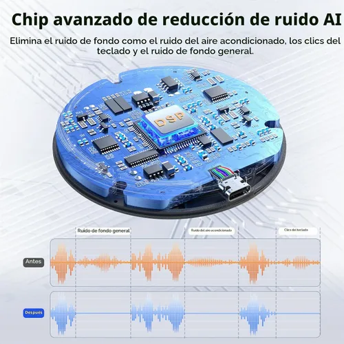 Vista 2 de AIRHUG Micrófono USB Sin Altavoz, Micrófono de Escritorio para Computadora, Botón de Silencio con Indicador LED, Reducción de Ruido AI, Condensador