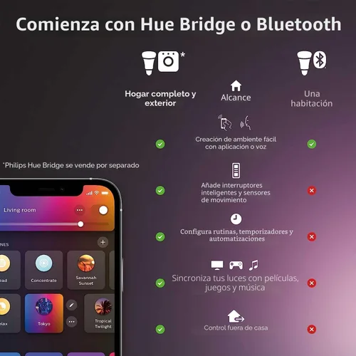 Vista 2 de Philips Hue Infuse - Lámpara de techo mediana, color blanco, luz LED inteligente que cambia de color, color blanco, 1 paquete, control