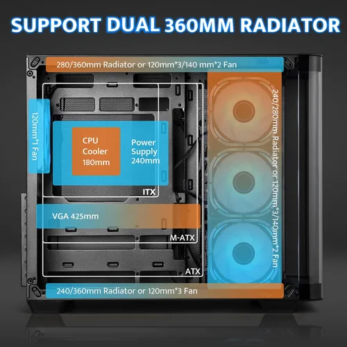 Vista 5 de darkFlash ATX Mid-Tower Estuche para PC Gaming, Enchufe Trasero BTF para Placa Base, con 4 Ventiladores ARGB Estuche para Computadora, Vidrio Curvo