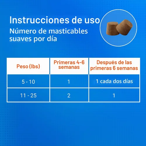 Vista 7 de Nutramax Laboratories Cosequin Plus MSM & Boswellia - Masticables suaves de tamaño mini