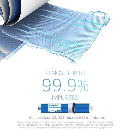 Vista 6 de iSpring F15-100 Juego de cartuchos de filtro de agua de repuesto para 2 años para sistemas estándar de ósmosis inversa de ósmosis inversa de 5