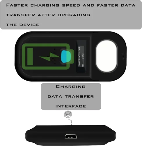 Vista 6 de Smoostart Escáner de microchip para mascotas, ISO11784/ISO11785/FDX-B/ID64/EMID lector de microchip de almacenamiento de datos