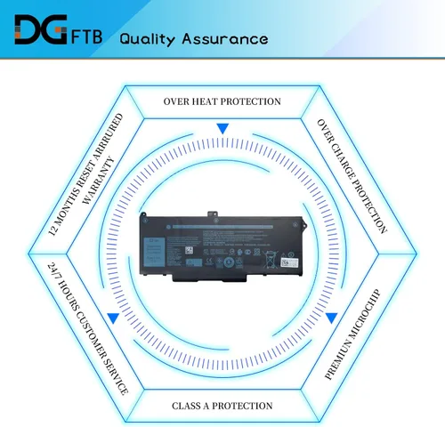 Vista 6 de DGFTB Reemplazo de batería para laptop RJ40G para Dell Latitude 14 5420 Latitude 15 5520 Precision 15 3560 P137G P137G001 P104F001 P104F002 075X16
