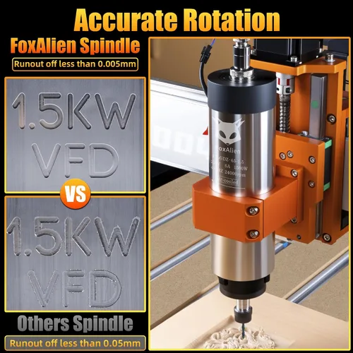 Vista 3 de Kit de motor de husillo CNC enfriado por aire VFD FoxAlien de 1.5KW para máquina de enrutador CNC, husillo de 65mm de diámetro 24000 RPM