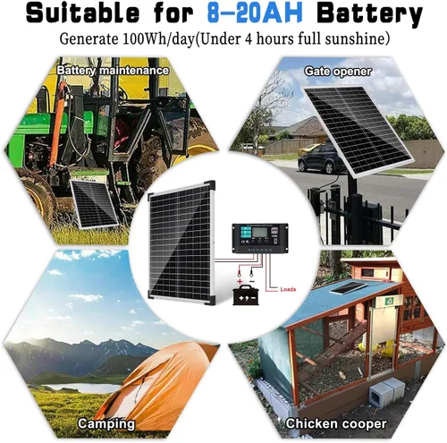 Vista 2 de TBER Kit de panel solar de 20 W 12 V, cargador de batería solar con controlador de carga de 10 A y cables de extensión con clips de batería