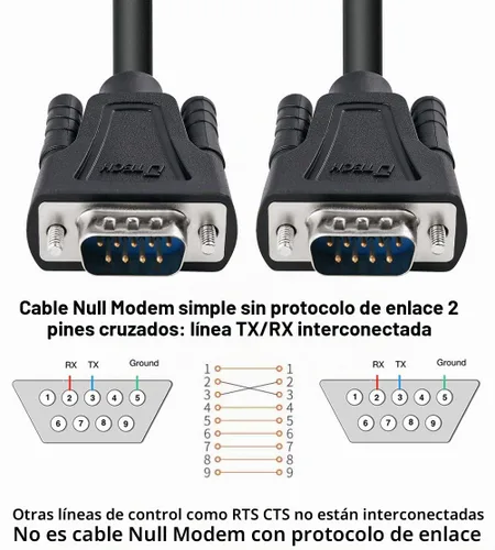 Vista 2 de DTech DB9 a DB9 RS232 Cable serie macho a macho cable de módem nulo cruzado línea TX/RX para comunicación de datos (6 pies, negro)