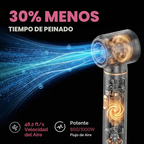 Vista 4 de UKLISS - Cepillo de aire caliente 5 en 1, cepillo secador de pelo con barriles rizadores de aire
