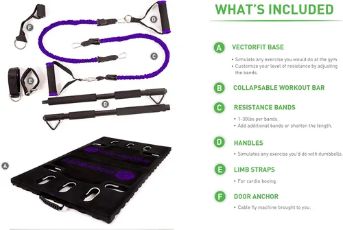 Vista 3 de BodyBoss 2.0 – Paquete de entrenamiento portátil completo para gimnasio en casa + bandas de resistencia – Barra de resistencia plegable, asas