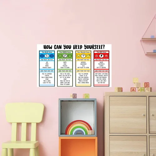 Vista 8 de ARBOMG Carteles emocionales para niños Carteles de salud mental ayudan a los estudiantes a entender emociones carteles - Póster de emociones