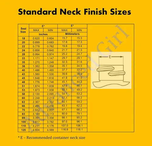 Vista 6 de Sellos sensibles a la presión activados por par – 22 mm (0.87") – 100 unidades – Fabricado en Estados Unidos – para botellas y recipientes de vidrio