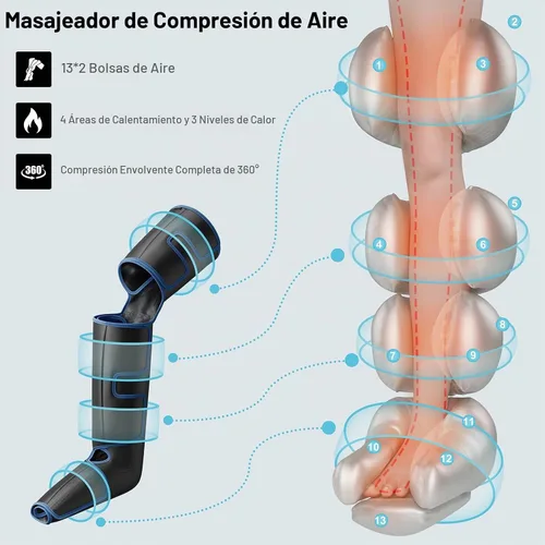 Vista 3 de QUINEAR Masajeador de piernas con calor y compresión FSA-HSA Masajeador de pies y piernas para circulación y alivio del dolor, 3Heat 3Mode Azul