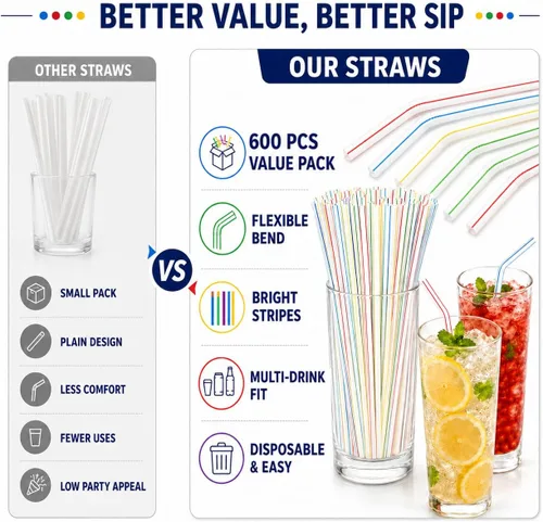 Vista 3 de Paquete de 600 pajitas de plástico flexibles de 8 pulgadas, pajitas desechables flexibles para beber 600 Count Value Pack, Flexible Bendy Straws