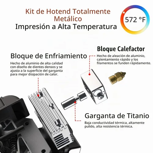 Vista 2 de Kit de Extrusora de Accionamiento Directo CR Sprite Pro, Kit de Actualización de Extrusora Completamente Metálica para Impresora 3D Ender 3/Ender 3