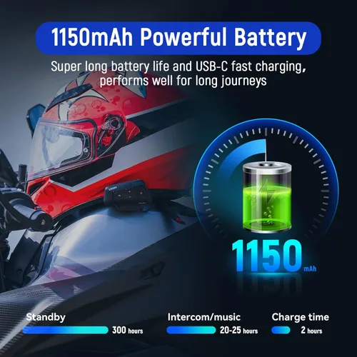 Vista 5 de LEXIN MeshCom - Auriculares Bluetooth para motocicleta, sistema de comunicación de malla para 24 conductores, intercomunicador de casco