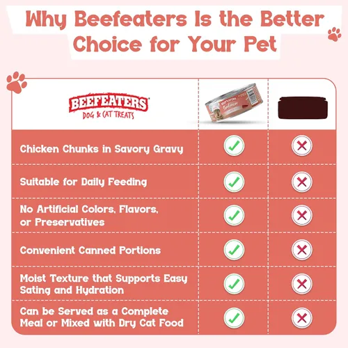 Vista 21 de Beefeaters Chicken Pate - Alimento húmedo para gatos, 3 onzas (paquete de 24 unidades), alimento húmedo para adultos con taurina, alimento húmedo
