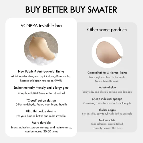 Vista 3 de VCNBRA Adhesive Bra Strapless Sticky Push up Reusable Invisible Bra for Backless Dress