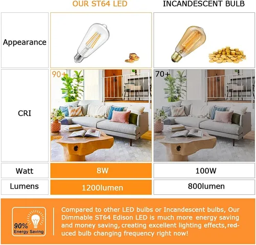 Vista 4 de Bombillas LED vintage regulables Edison equivalentes a 100 W, 8 W, 1200 lúmenes, base E26, bombilla de filamento LED, 2700 K, blanco cálido