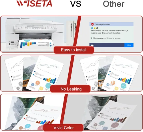Vista 6 de Combo de cartuchos de tinta 950XL y 951XL, paquete de 5 piezas de repuesto para cartuchos de tinta HP 950XL 951XL para impresoras HP Officejet Pro