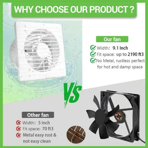 Vista 4 de Ventilador solar para gallinero con batería, ventiladores de escape alimentados por panel solar de 25 W con cable de interruptor de Batería 8000mA