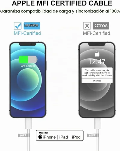 Vista 4 de Cargador rápido para iPhone 14 13 12, [certificado Apple MFi] 20 W USB C Apple cargador rápido de pared con cable de sincronización de datos