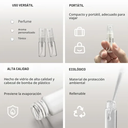 Vista 2 de Elfenstal - 10 mini atomizadores transparentes de 0.1 fl oz de 1/6 onzas líquidas, botella de vidrio vacía, botella de vidrio vacía recargable, 1