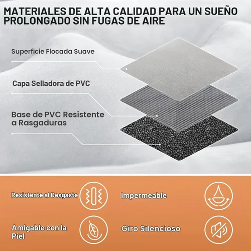 Vista 8 de Coverado Colchón de Aire para Coche Tesla Modelo Y, Almohadilla de Dormir Autoinflable para Coche con Bomba de Aire Inalámbrica, Colchón Tesla