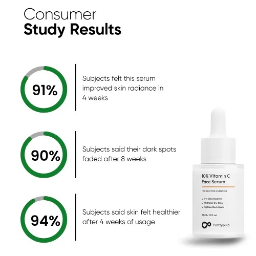 Vista 6 de Suero facial con 10% vitamina C Dermatológicamente probado para pieles sensibles con ácido ascórbico etilo y PHA Fórmula iluminadora e