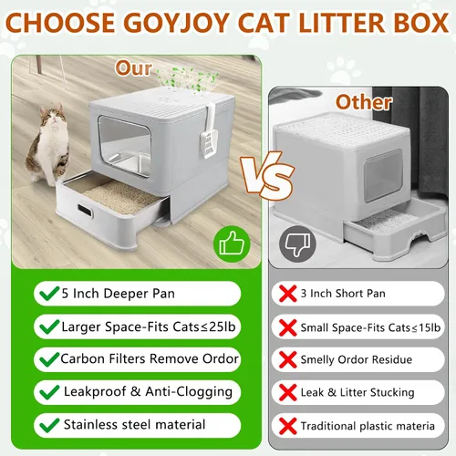 Vista 7 de Cajas de arena para gatos de acero inoxidable cerradas, caja de arena plegable grande con tapa, caja de arena cubierta de acero inoxidable