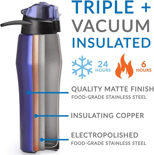 Vista 3 de Cupture Botella de acción con asa - Acero inoxidable aislado al vacío, 22 oz