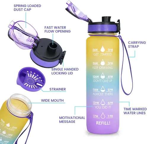 Vista 5 de Botella de agua de 33.8 fl oz, a prueba de fugas, libre de BPA y tóxicos, botella deportiva motivacional con tiempos para beber y pajita, fitness