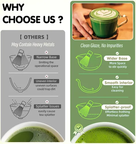 Vista 7 de Juego de batidor de matcha, juego de té japonés de 5 piezas, incluye cuenco de matcha con boquilla, batidor de bambú con soporte de cerámica