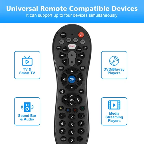 Vista 3 de Control remoto universal para todos los televisores inteligentes