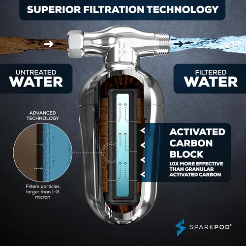 Vista 3 de SparkPod Filtro de ducha ultra - Filtro de agua y cartucho de cabezal de ducha - Equivalente a 150 etapas, elimina hasta el 95% del cloro, metales
